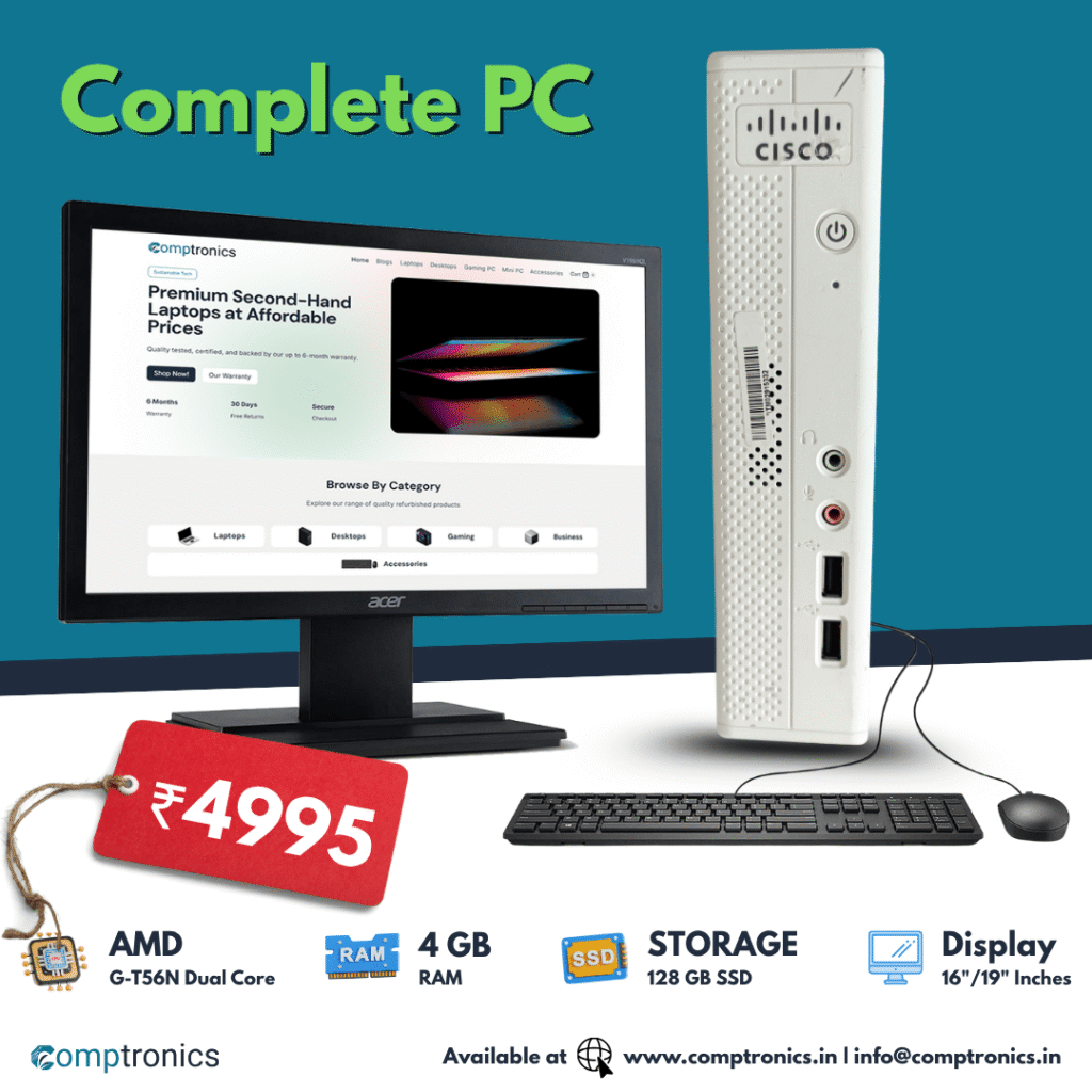 Cisco Mini PC Tiny PC Complete Desktop PC
